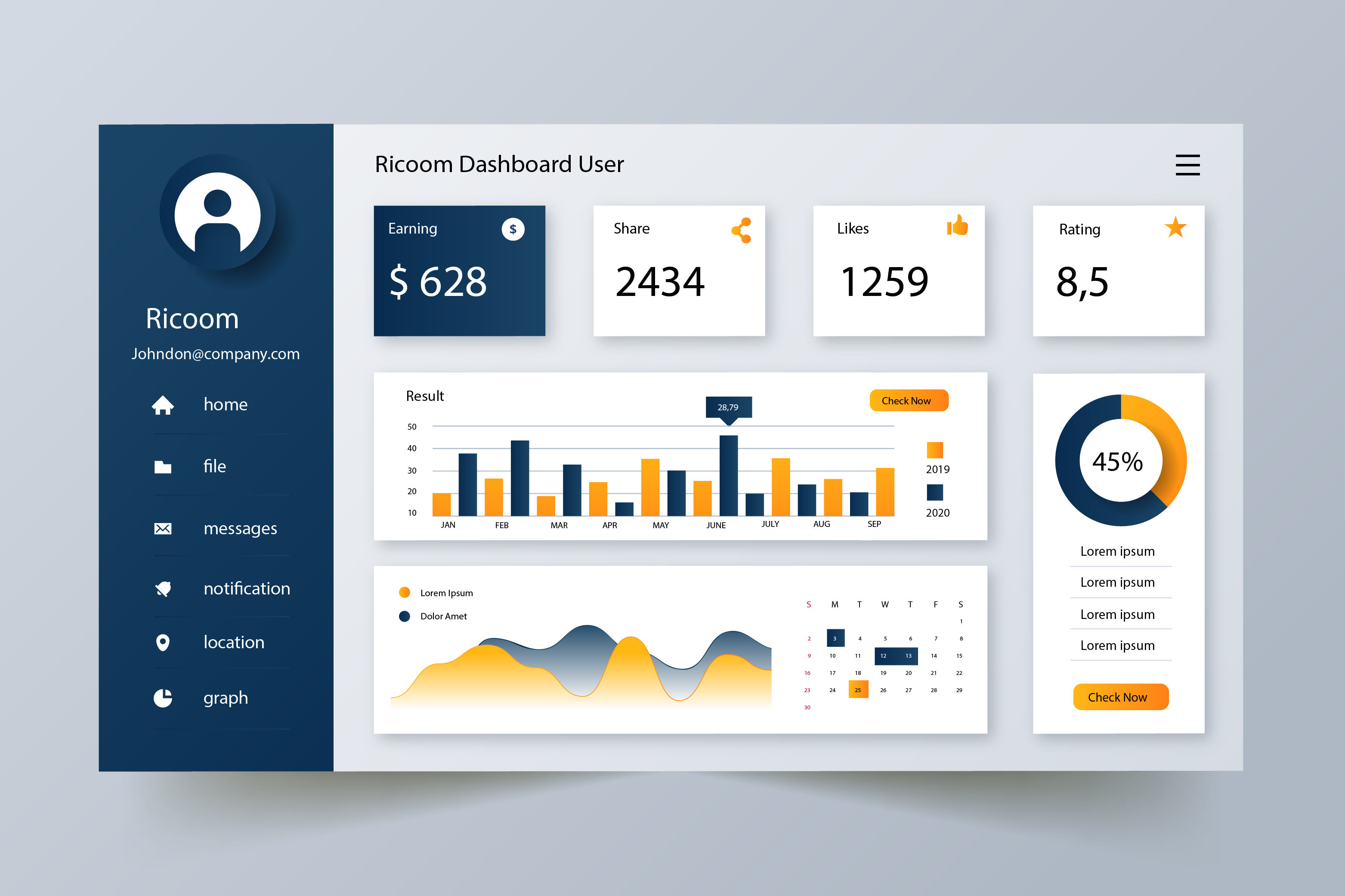 Sales Dashboard